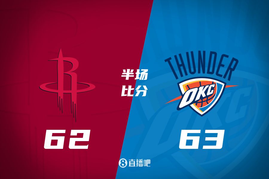  首發(fā)少了四個！火箭半場62-63雷霆 格林12+6謝潑德11分 SGA轟28分