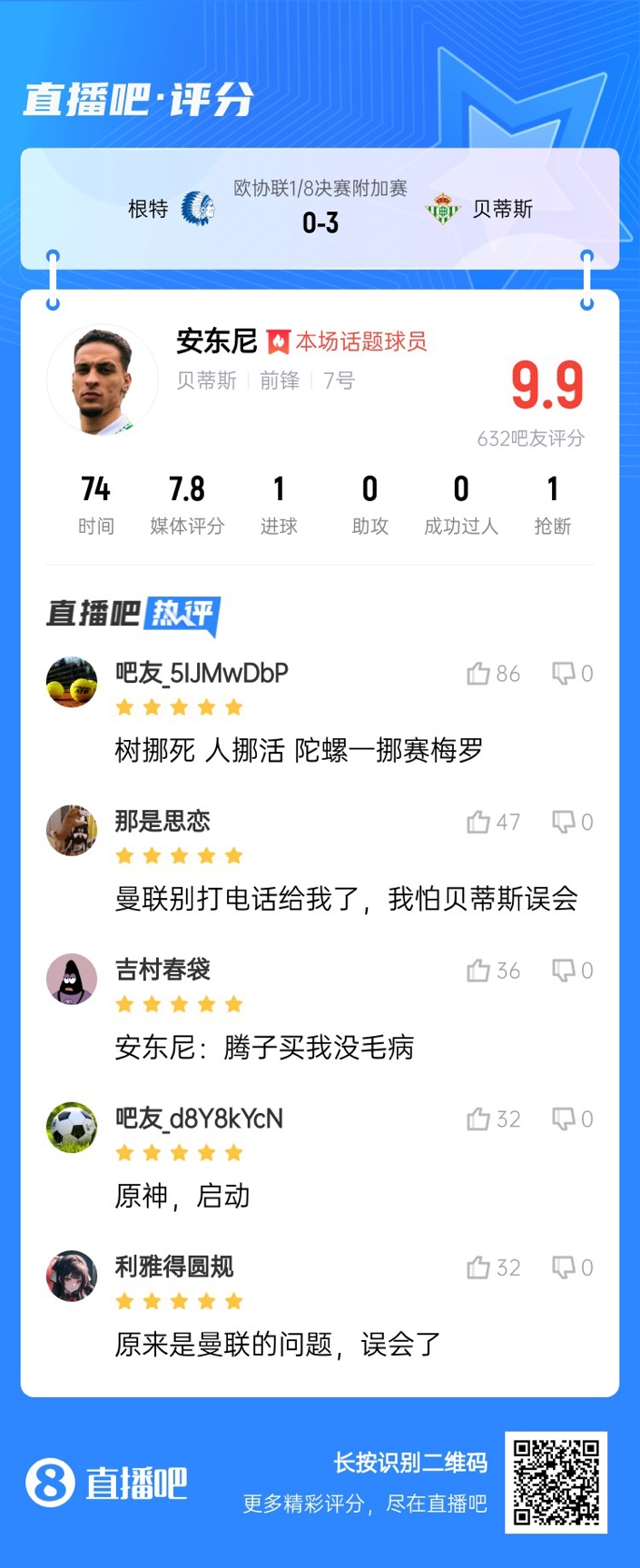  安東尼兜射圓規(guī)畫??！吧友評分9.9：樹挪死人挪活 陀螺一挪賽梅羅