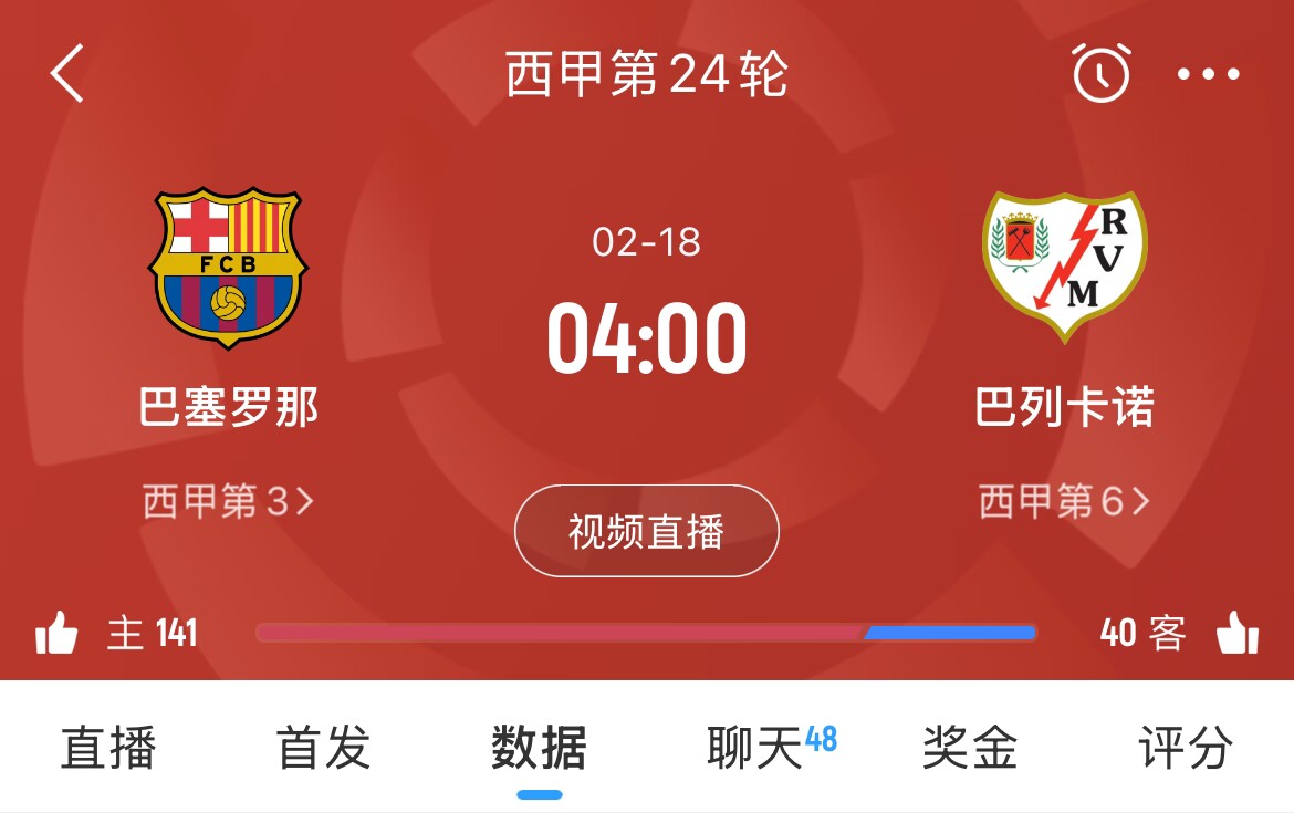  讓榜首？皇馬聯(lián)賽3場(chǎng)不勝，馬競(jìng)1勝3平1負(fù)，巴薩本輪取勝將登頂