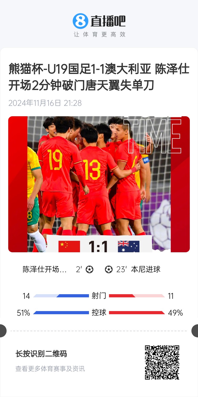  二番戰(zhàn)！U20國(guó)青與澳大利亞去年熊貓杯剛有過(guò)交手，雙方1-1戰(zhàn)平