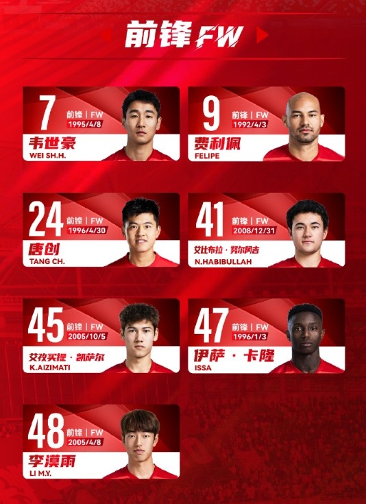  蓉城一線隊名單：5外援領(lǐng)銜，韋世豪、艾比布拉、德爾加多在列