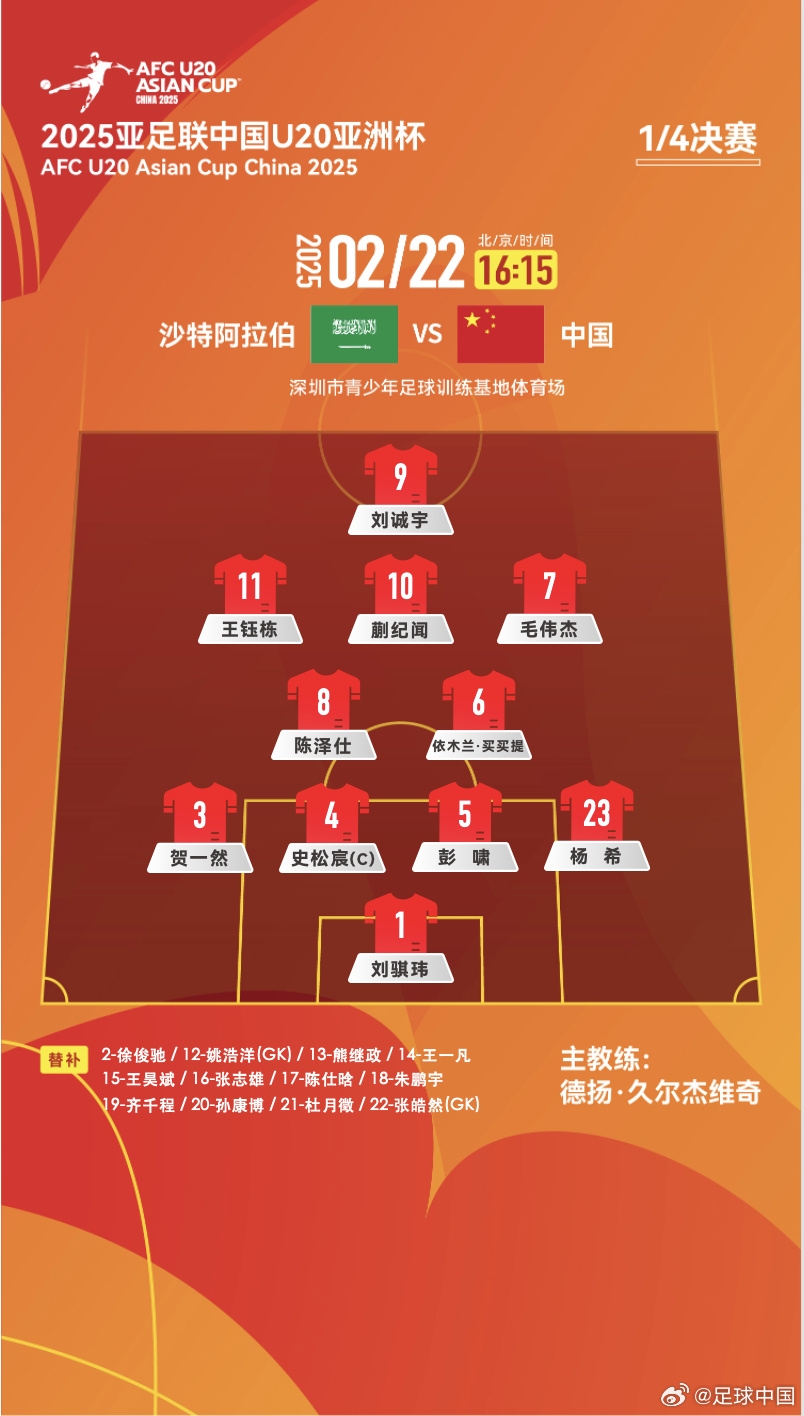  贏球進(jìn)世青賽！U20中國(guó)vs沙特首發(fā)：王鈺棟、蒯紀(jì)聞等人均先發(fā)