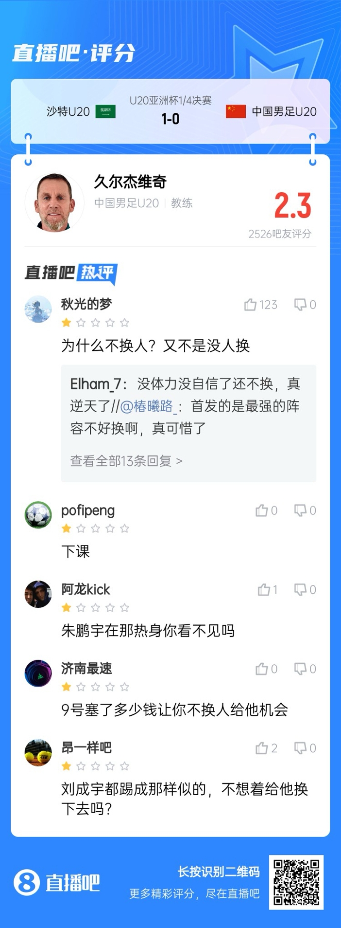  全場(chǎng)僅換兩人！劉誠(chéng)宇體力告急仍打滿，朱鵬宇曾替補(bǔ)雙響未獲出場(chǎng)