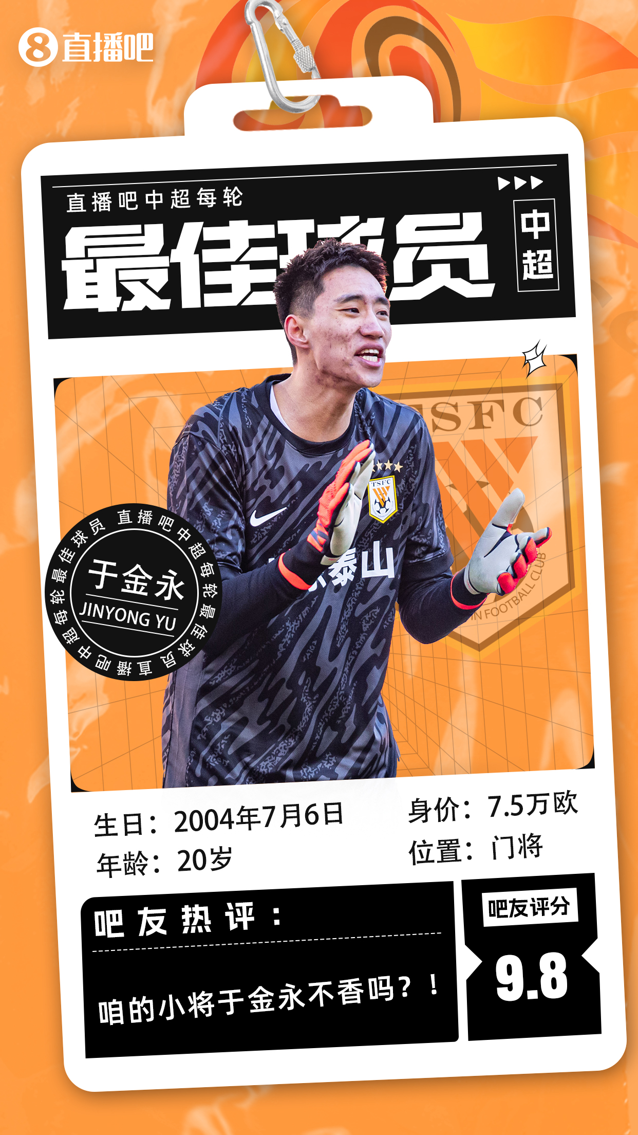  【直播吧】中超首輪最佳球員：于金永險勝，得票率僅多基萊斯1.7%