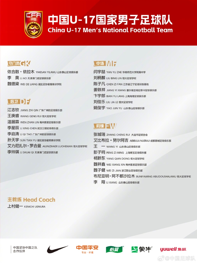  備戰(zhàn)U17亞洲杯！U17國足名單：艾比布拉領銜，恒大足校6人入選