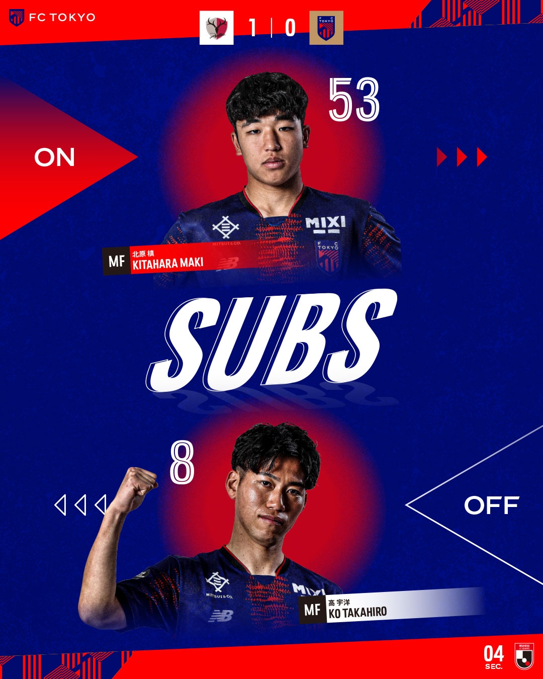  東京FC小將北川槙以15歲7個(gè)月的年齡，創(chuàng)J1聯(lián)賽最年輕出場紀(jì)錄