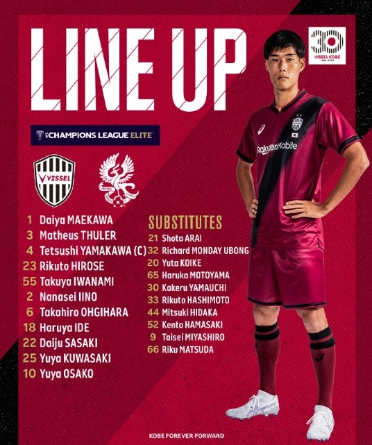  亞冠-大迫勇也傳射＆對手0射正，神戶勝利船2-0戰(zhàn)勝光州FC