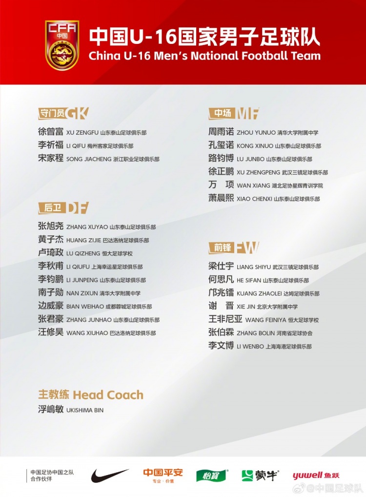  U16國足集訓(xùn)名單：梁仕宇、萬項(xiàng)、鄺兆鐳在列，泰山8人