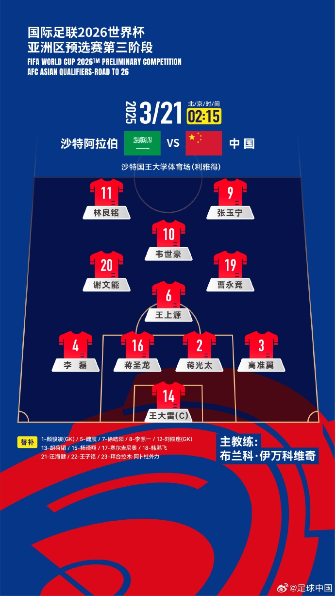  國(guó)足官方陣型442菱形中場(chǎng)：王上源單后腰，張玉寧、林良銘雙前鋒