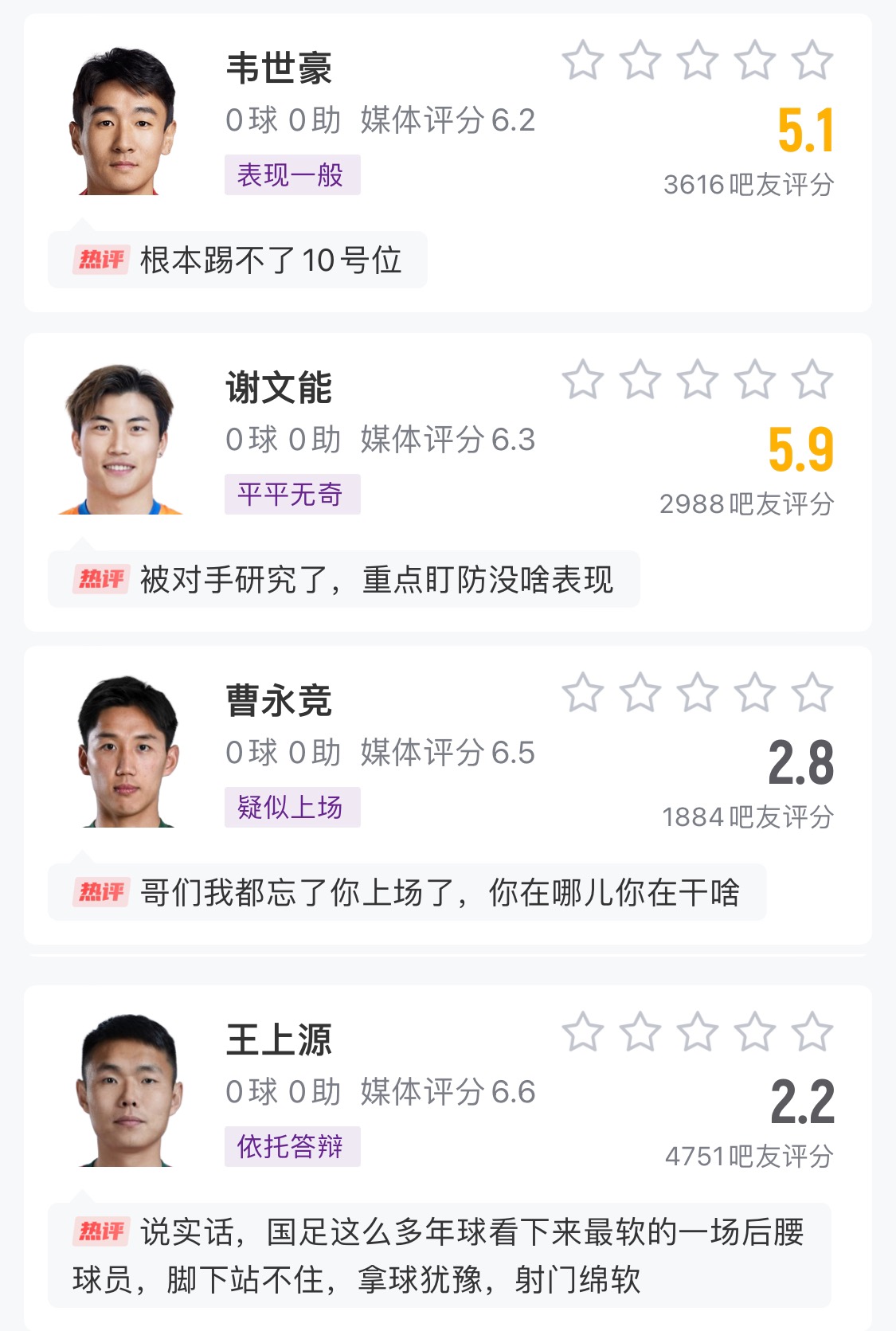  中場成短板！國足菱形中場評分普遍低迷，吧友：韋世豪踢不了10號