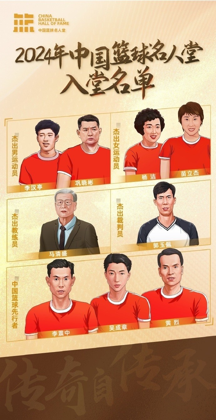  周琦：名人堂的每一個(gè)名字都是中國籃球的年輪見證 共同加油！