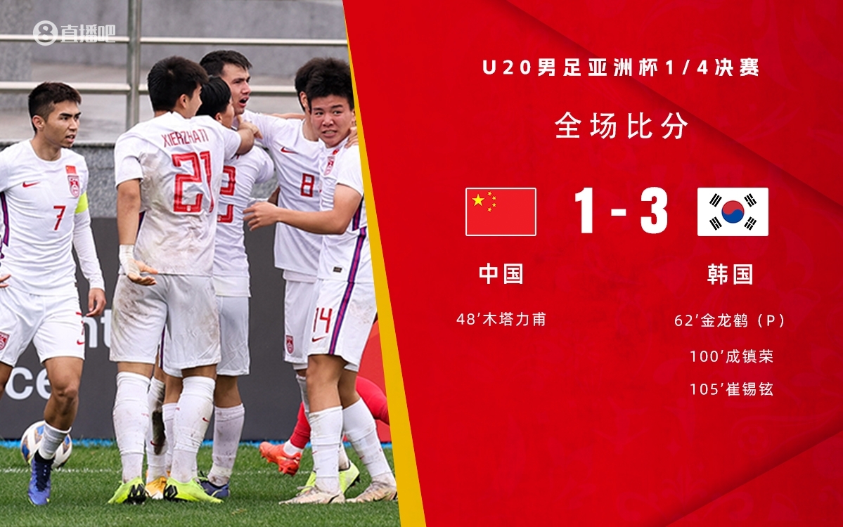  復(fù)仇！U22國(guó)足絕殺復(fù)仇韓國(guó)，2年前U20亞洲杯加時(shí)憾負(fù)無(wú)緣世青賽