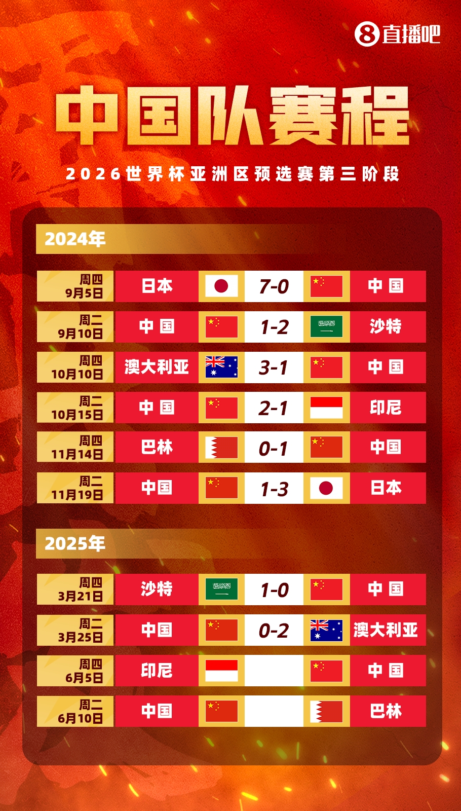  豐臻：客場必須贏印尼，難度真不小，別長期集訓(xùn)了，聯(lián)賽正常打吧