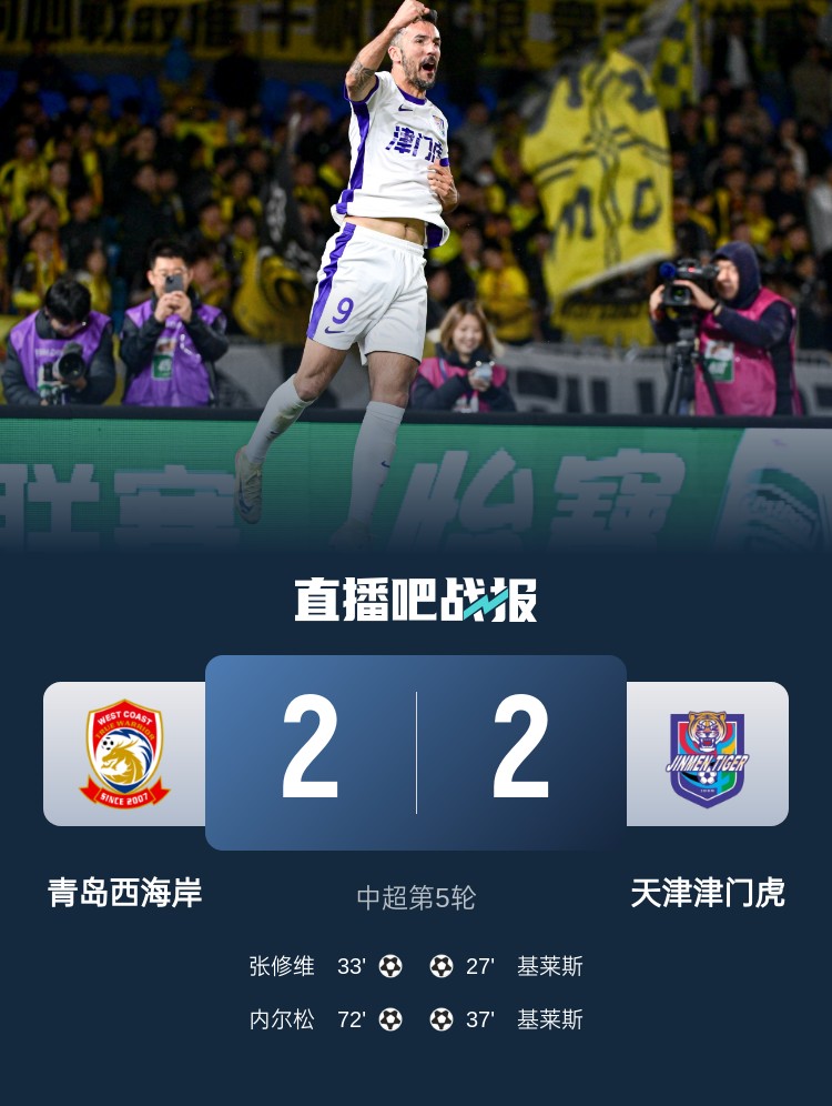  津媒：津門虎只踢了半場好球，9天3賽凸顯體能及板凳深度不足